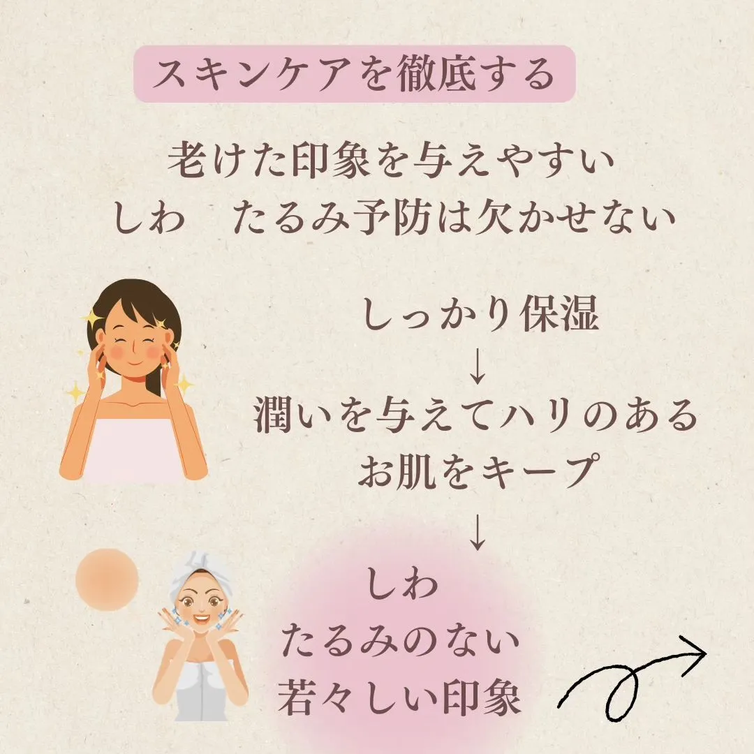 50代は急激に体調もお肌も体型も変化する。