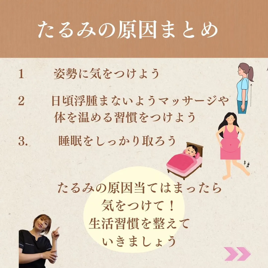 B−Fineの50代女性のお悩みの第1位はたるみ....