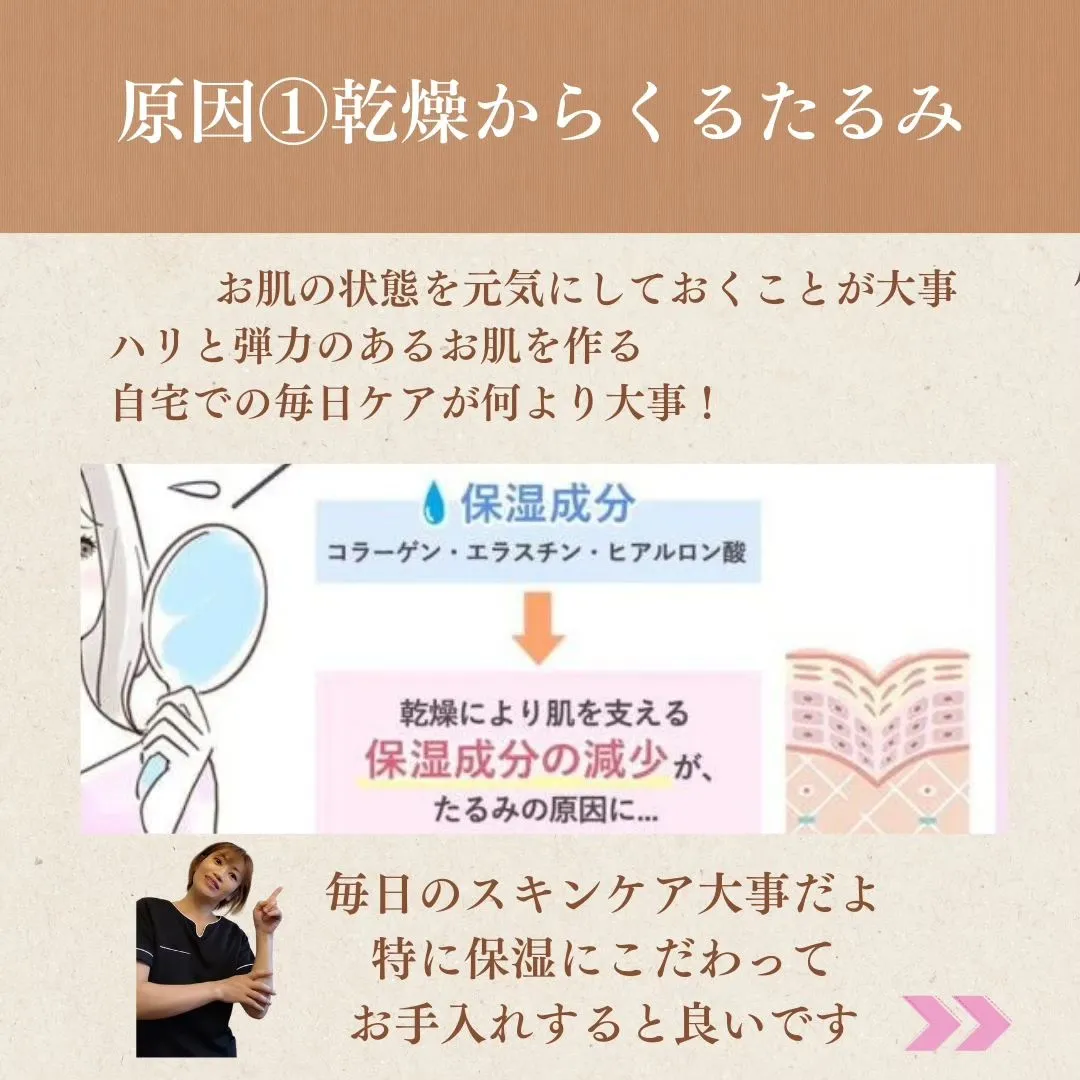 50代！マリオネットライン出てきた〜😭